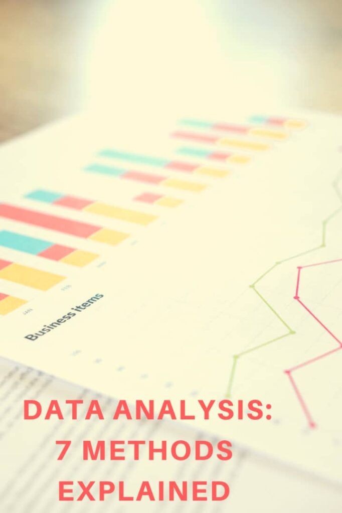 Data Analysis: The 7 methods explained in detail - Oparawhite Global