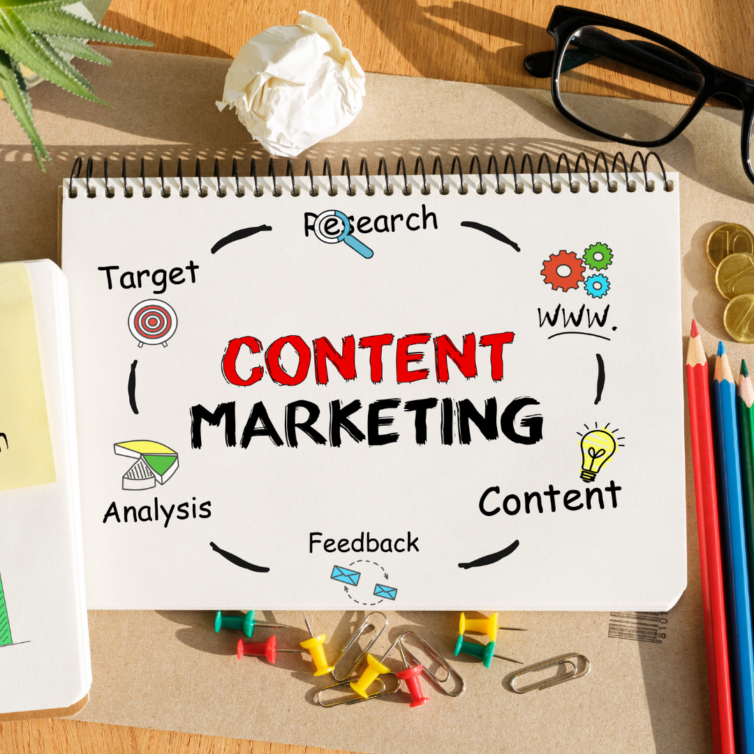 Content Marketing Strategy