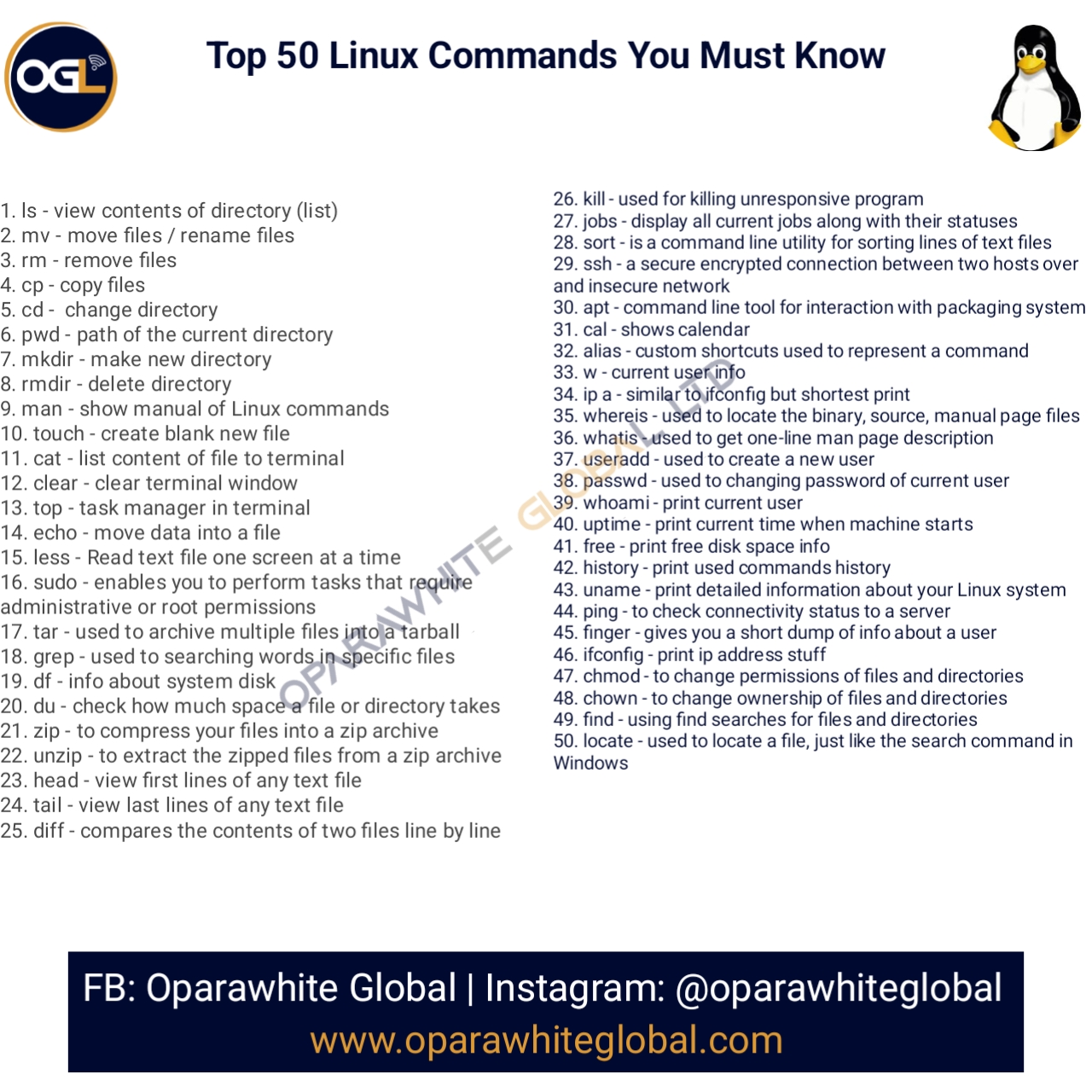 Top 50 Linux Commands You Must Know Oparawhite Global 4375