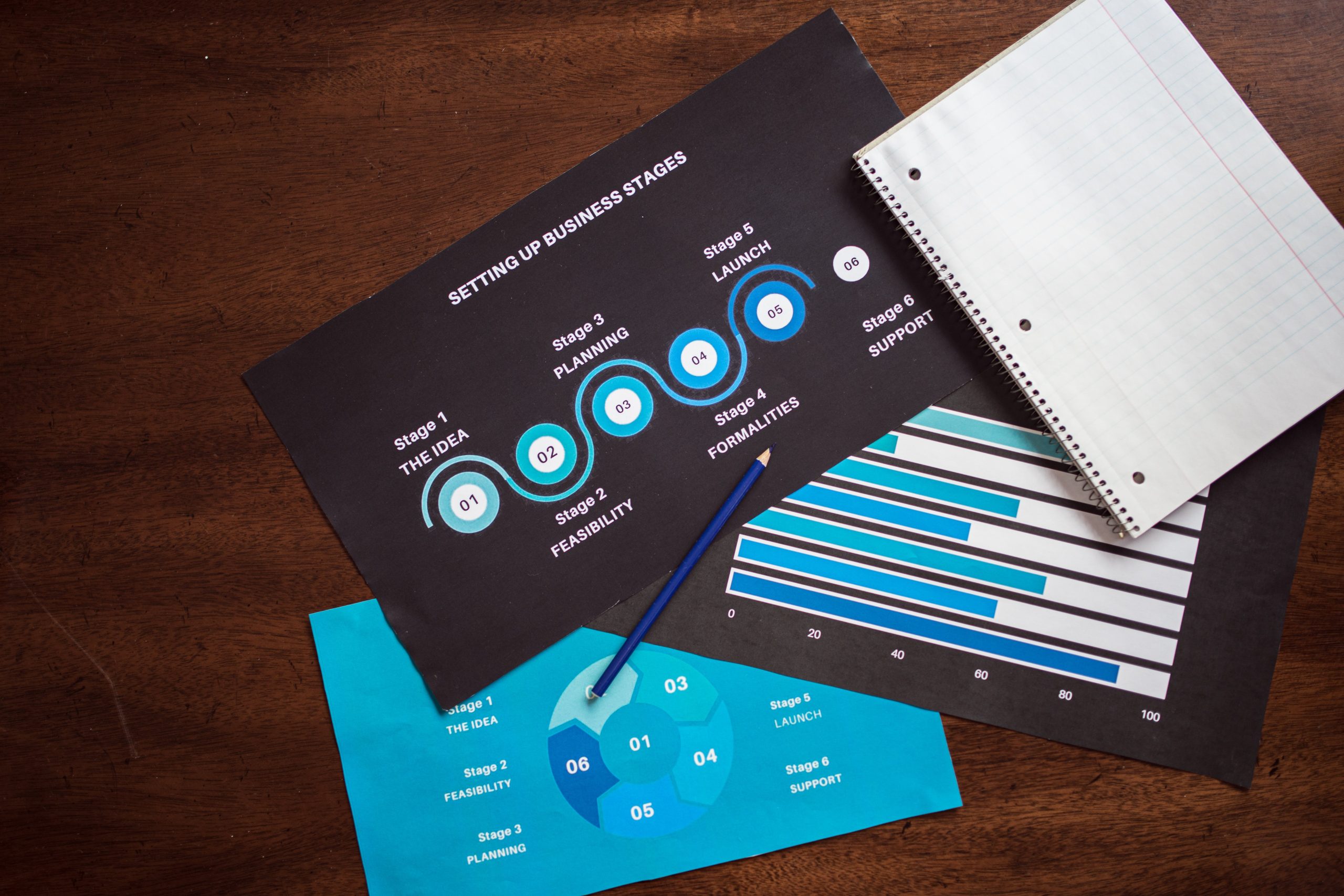 You are currently viewing How to Tell Stories Using Infographics