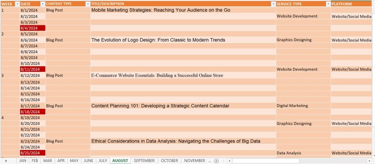 Read more about the article Content Planning 101: How to Develop a Strategic Content Calendar