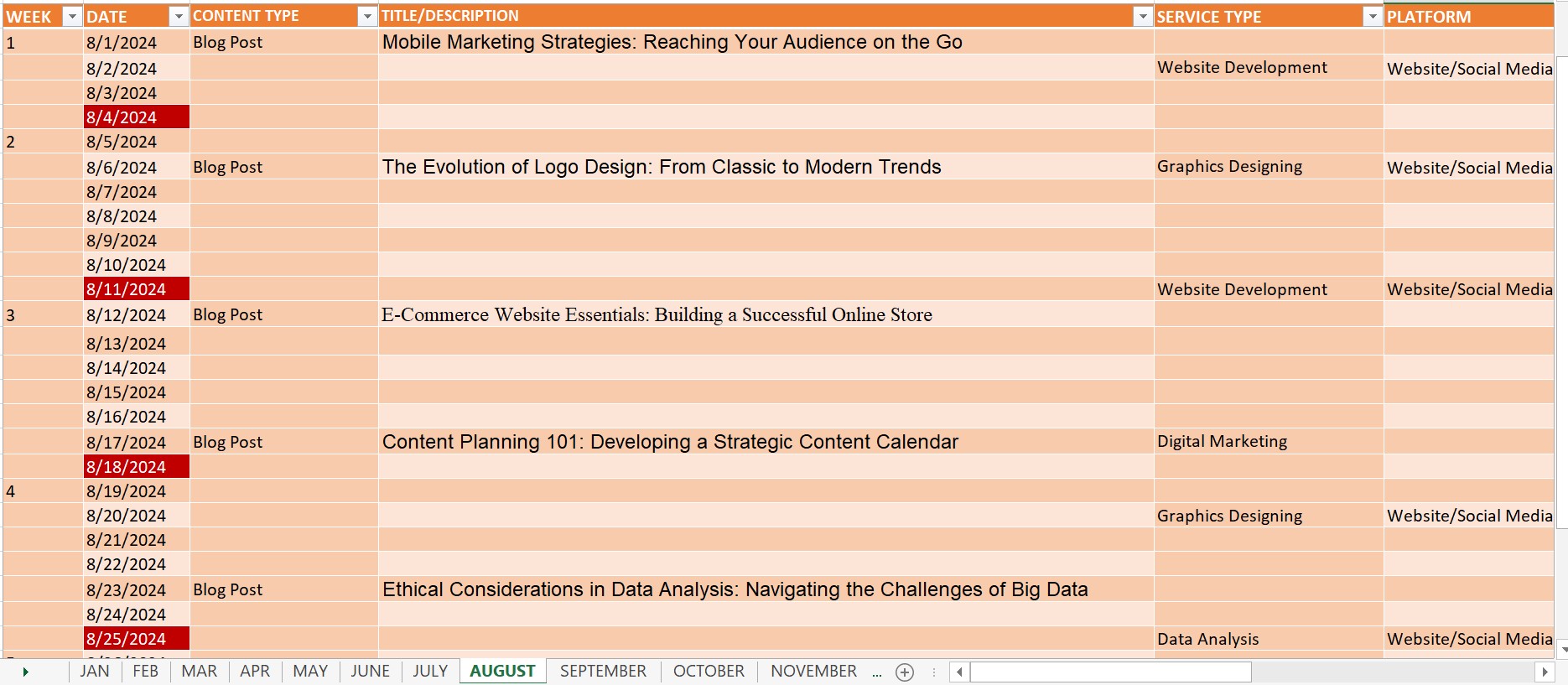 You are currently viewing Content Planning 101: How to Develop a Strategic Content Calendar